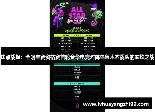焦点战报：全明星赛资格赛首轮金华电竞对阵乌鲁木齐战队的巅峰之战