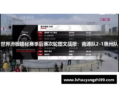 世界滑板锦标赛季后赛次轮图文战报：南通队2-1惠州队