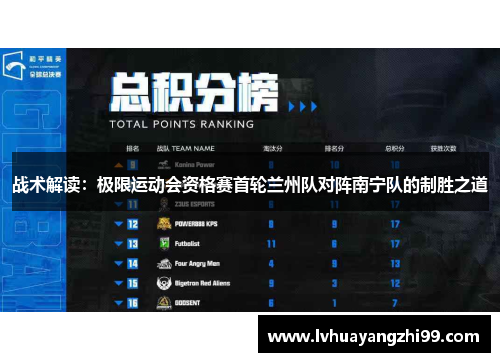战术解读：极限运动会资格赛首轮兰州队对阵南宁队的制胜之道